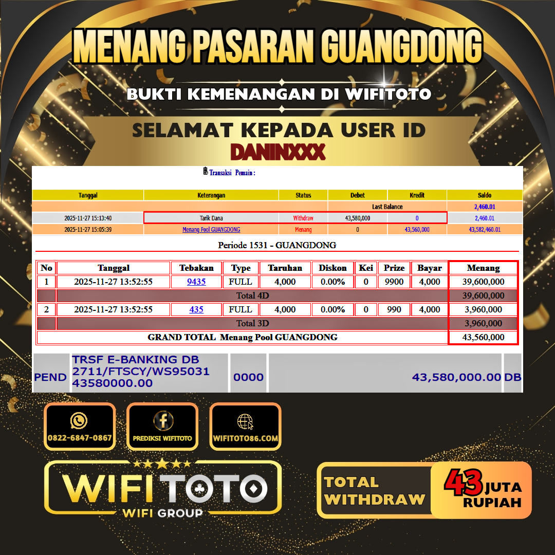 WIFITOTO JACKPOT TOGEL PASARAN GUANGDONG RP.43.000.000.,-LUNAS USER ID : HERMA***	