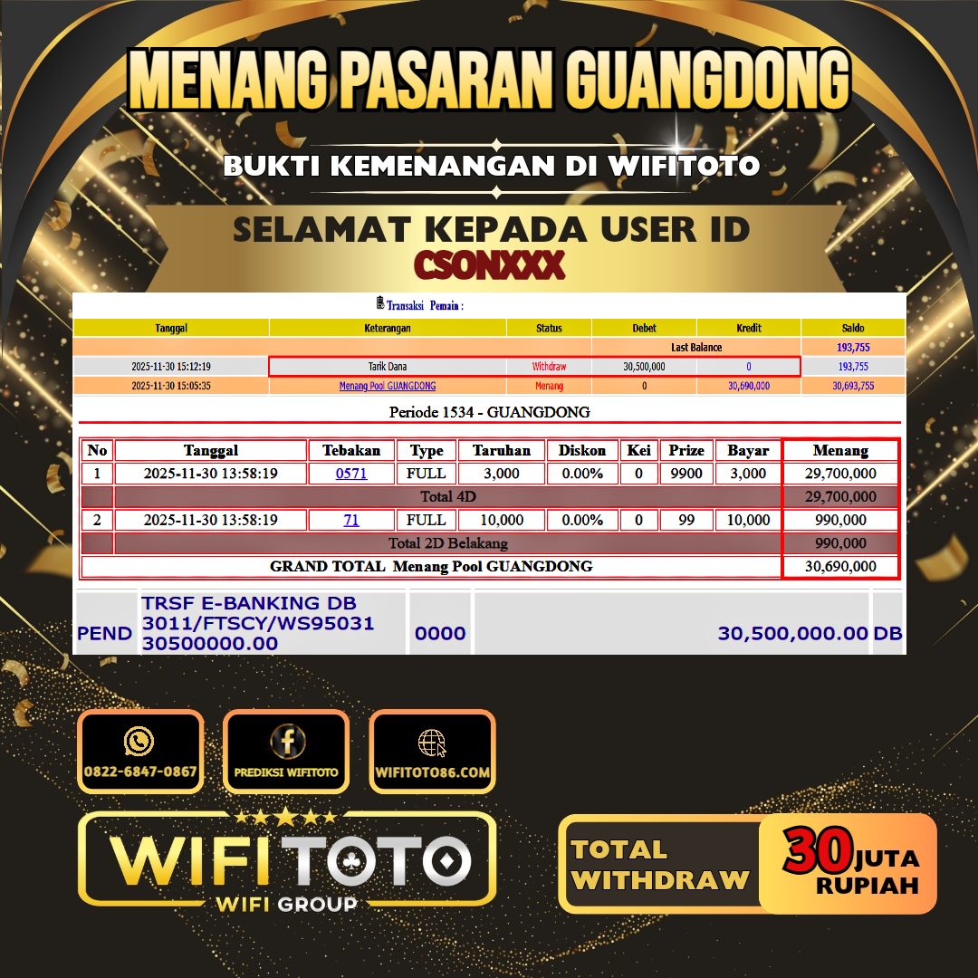 WIFITOTO JACKPOT TOGEL PASARAN GUANGDONG RP.30.000.000.,-LUNAS USER ID : CSON***	