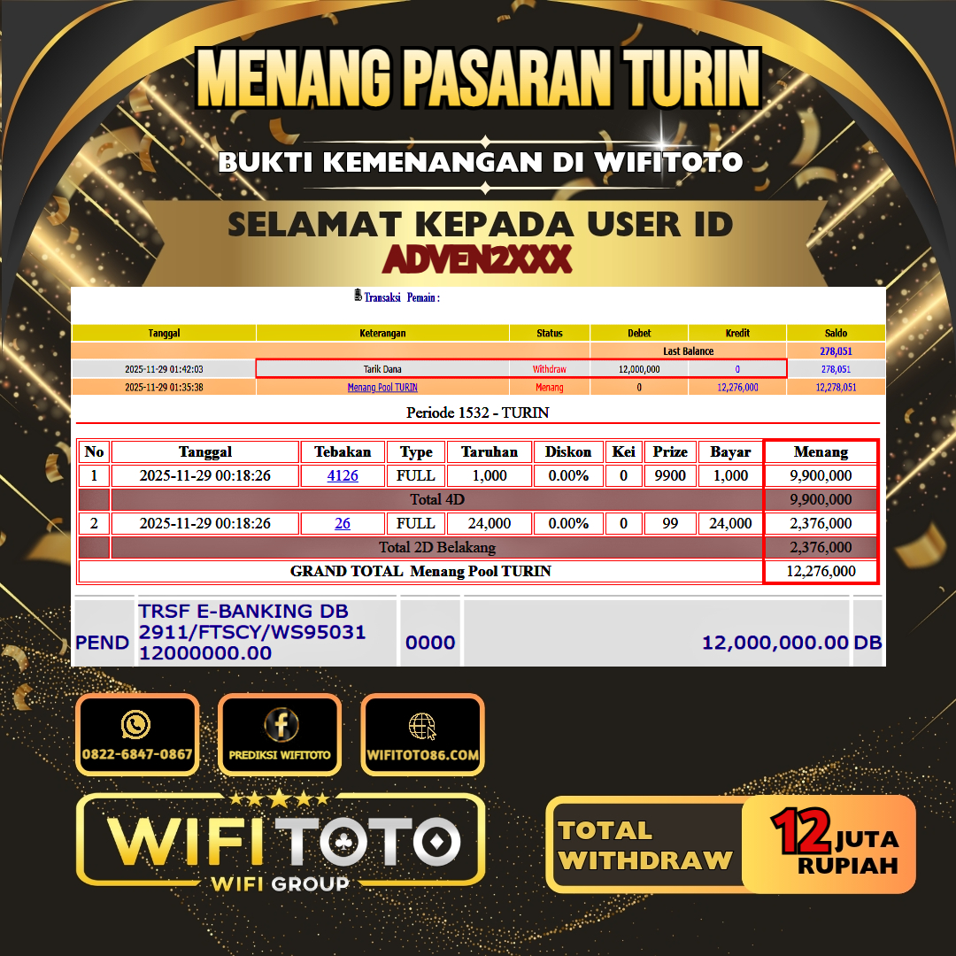 WIFITOTO JACKPOT TOGEL PASARAN TURIN RP.12.000.000.,-LUNAS USER ID : ADVEN2***	